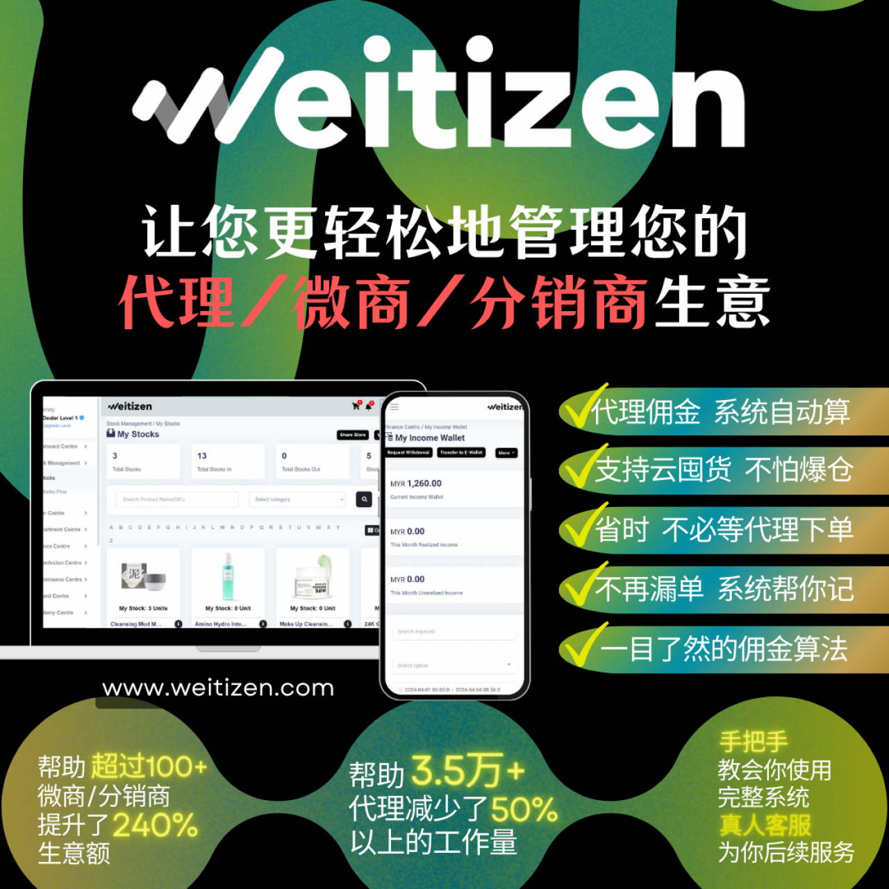 Weitizen